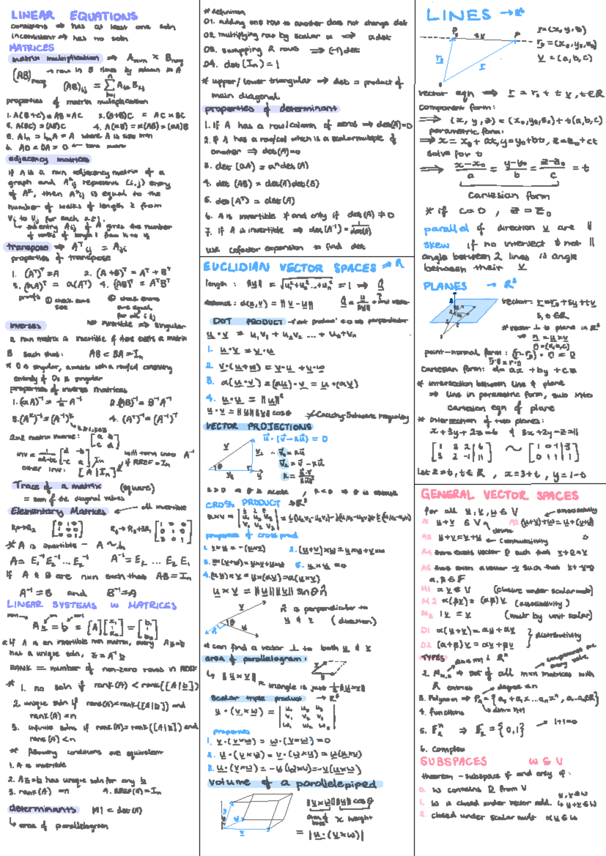 Linear Algebra Reference Sheet: Key Concepts & Properties - Studocu