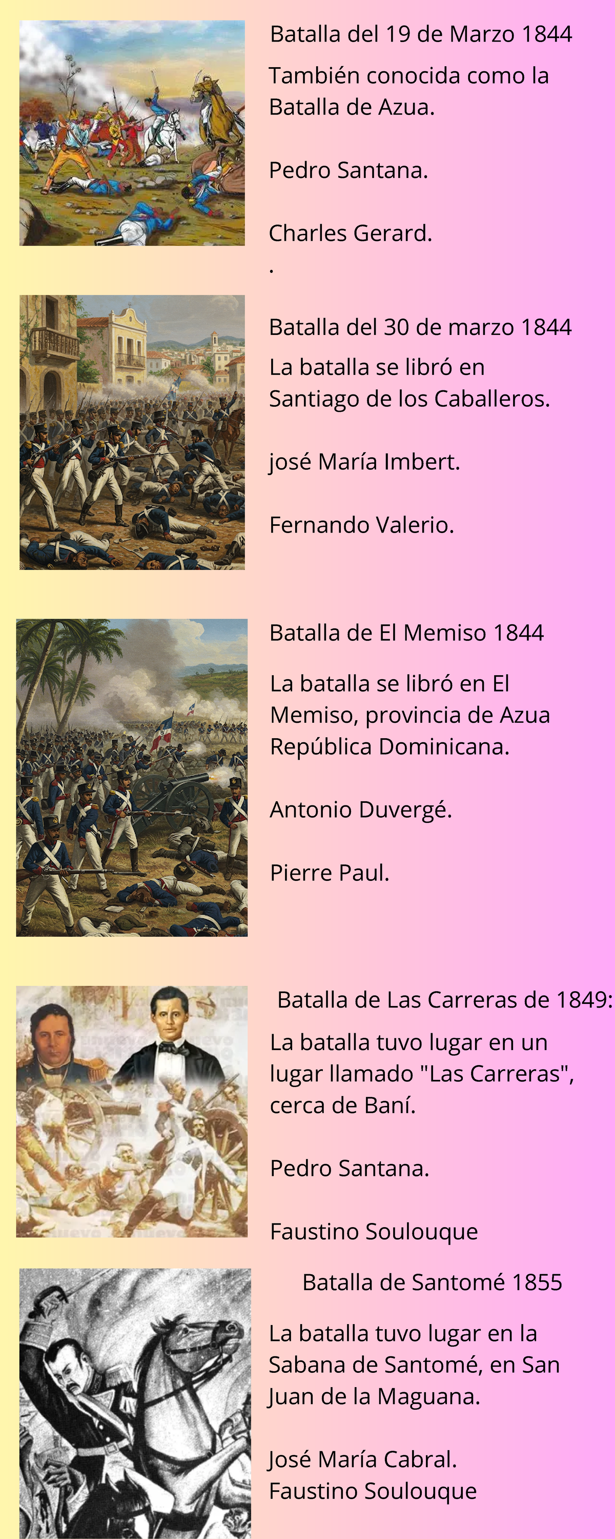 Infografia Guith Alejandro Cabrejas Rojas - Batalla del 19 de Marzo ...