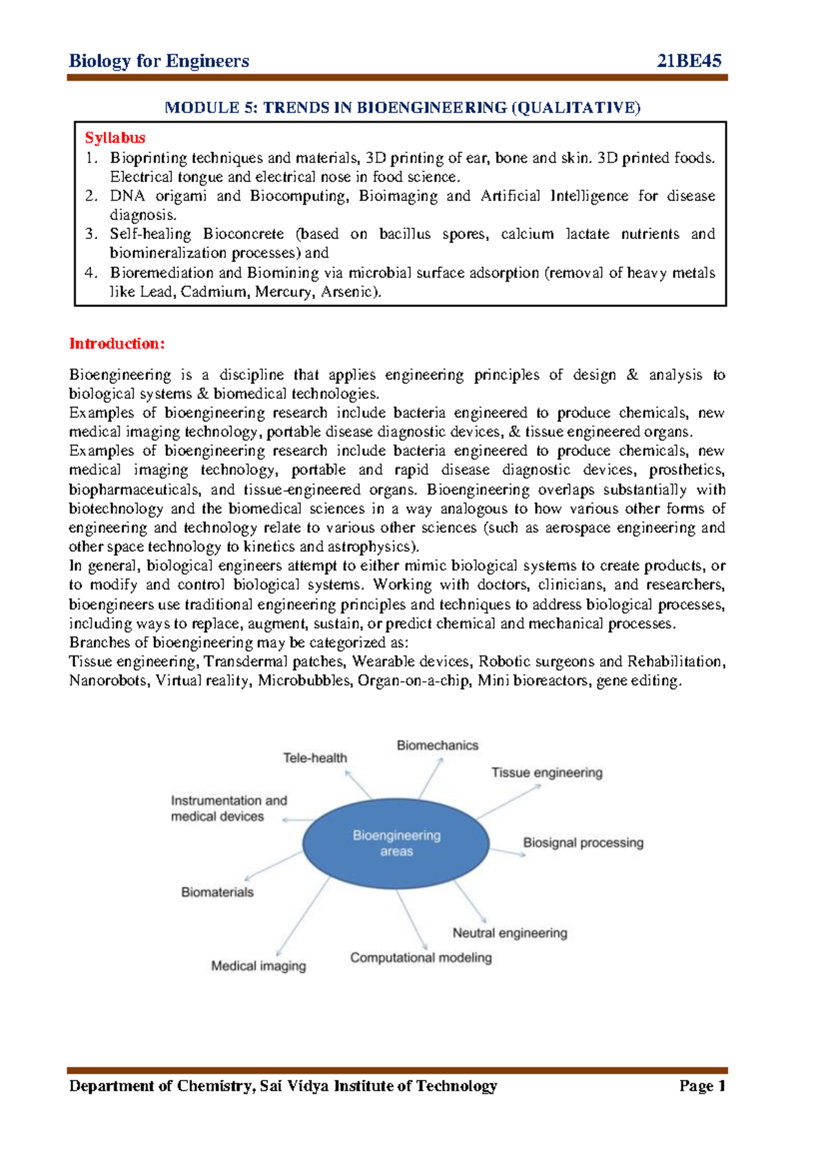 Biology Module 5 Qualitative Notes: Trends in Bioengineering Insights ...