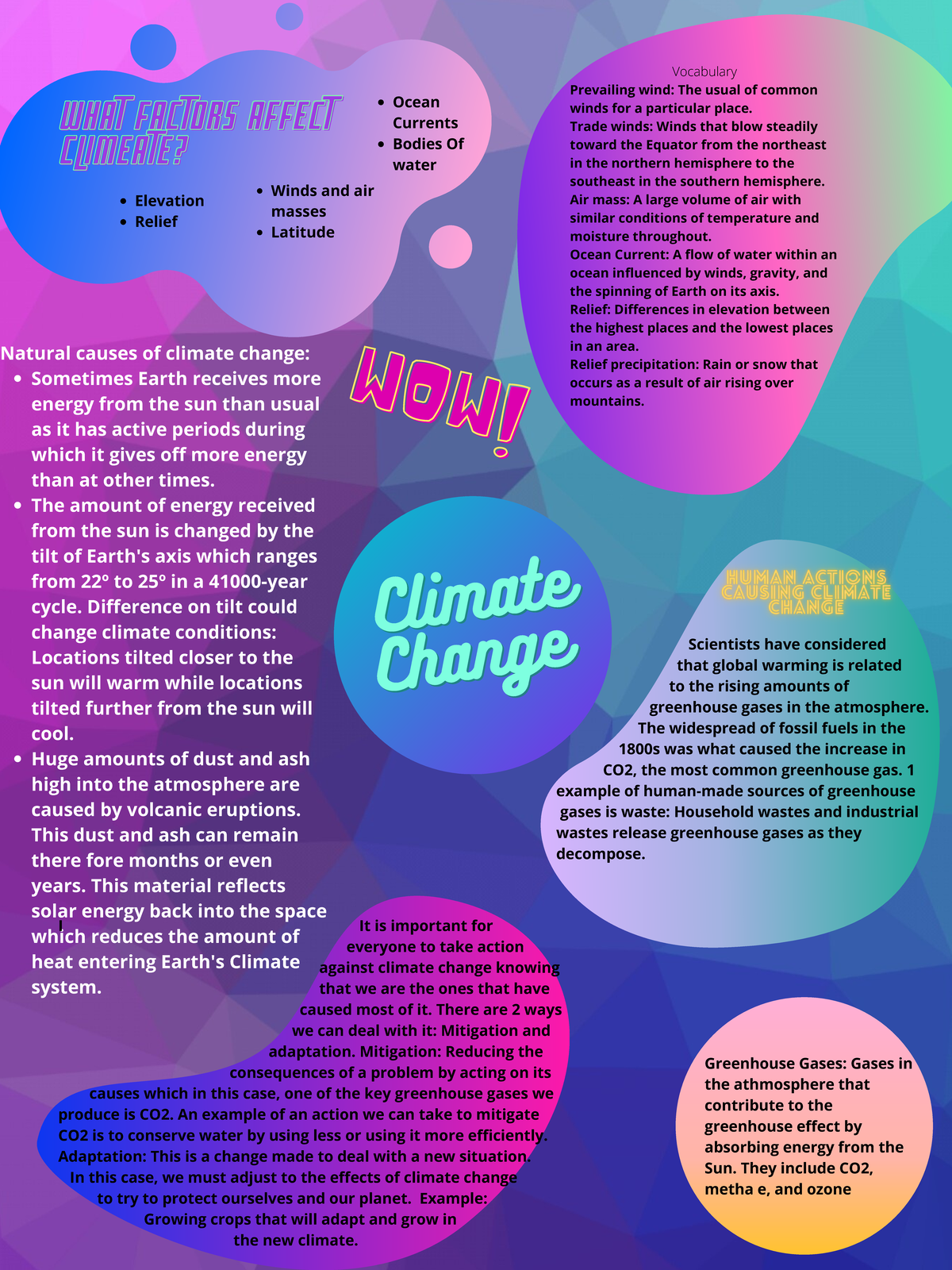 Geo Poster: Summary of Climate Change Notes (GEO 101) - Studocu