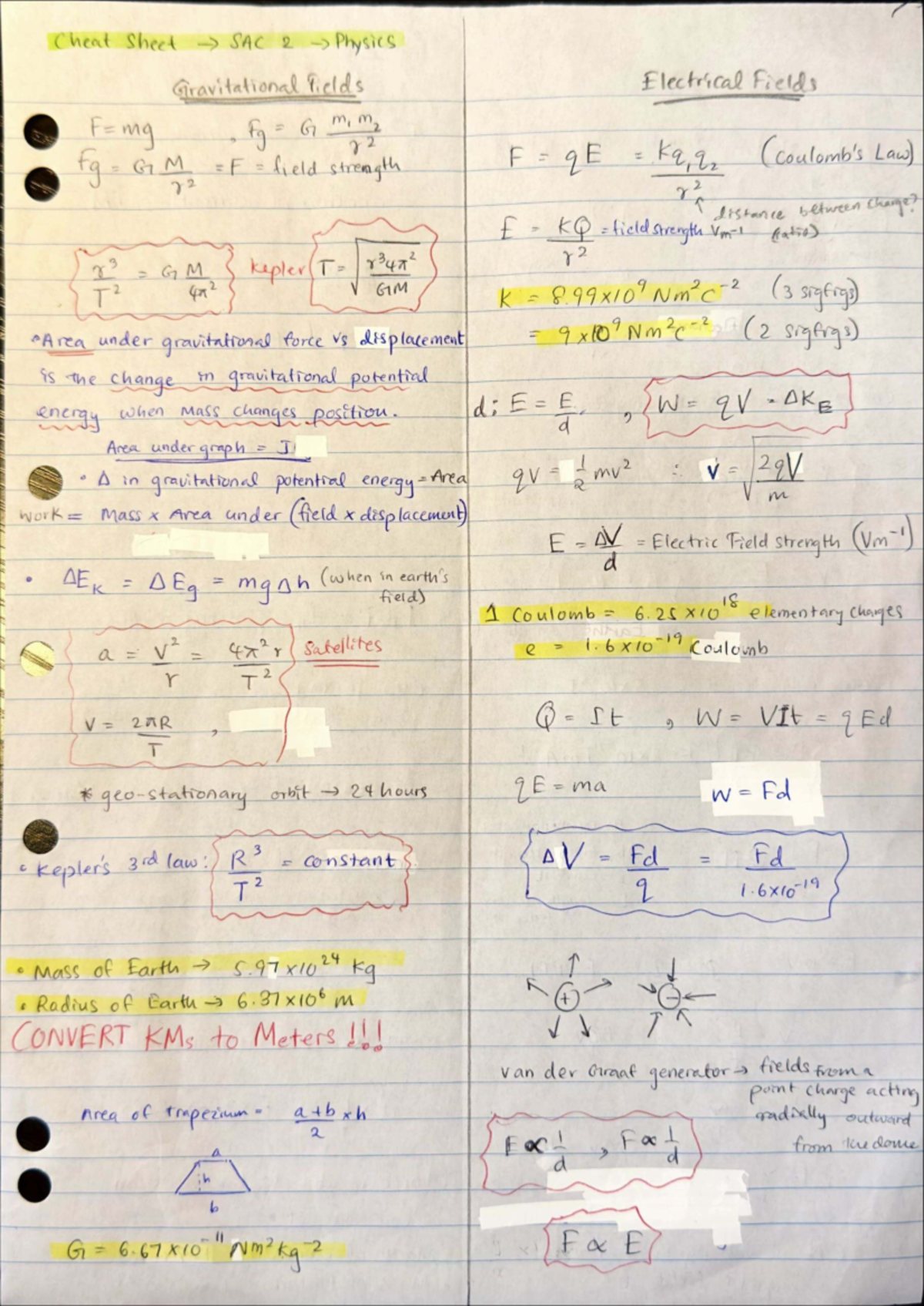 Physics Unit 3 SAC 2 Cheat Sheet: Fields & DC Motors - Studocu