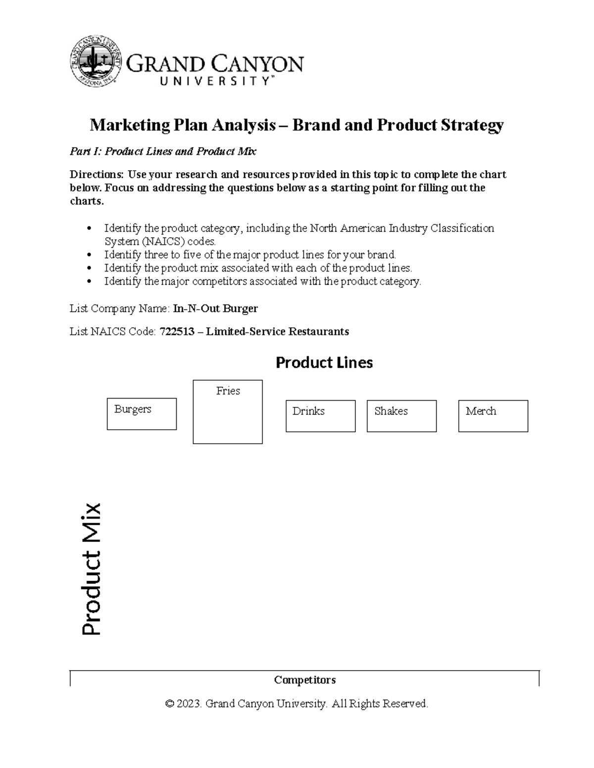 MKT315-MPA: Analysis of Brand & Product Strategy - Part I & II - Studocu