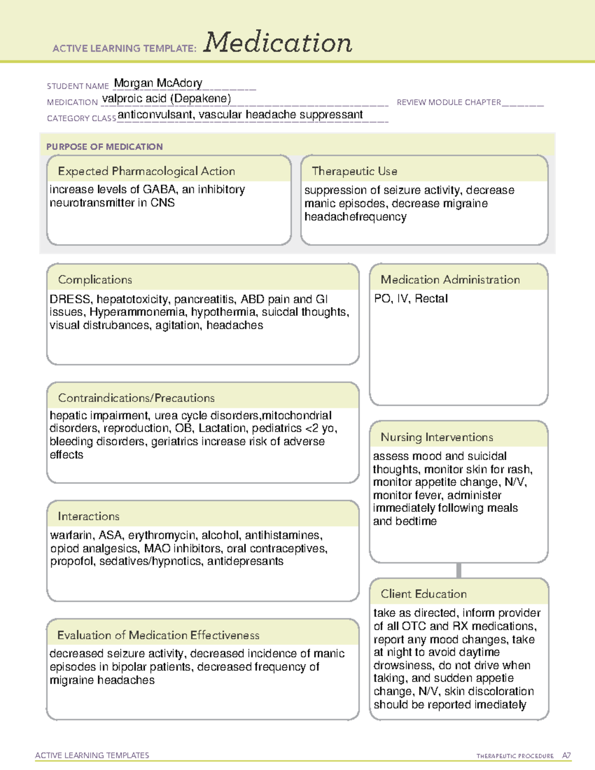 Valproic Acid Drug Card - ACTIVE LEARNING TEMPLATES TherapeuTic ...