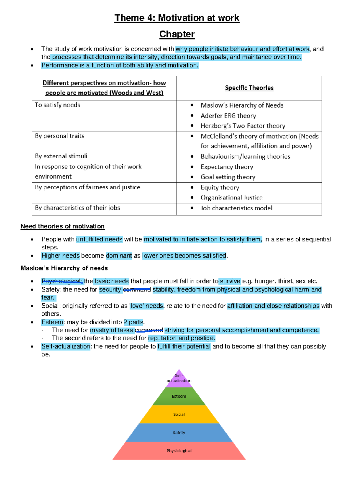 IP Theme 4: Motivation at Work - Understanding Theories and Job Design ...