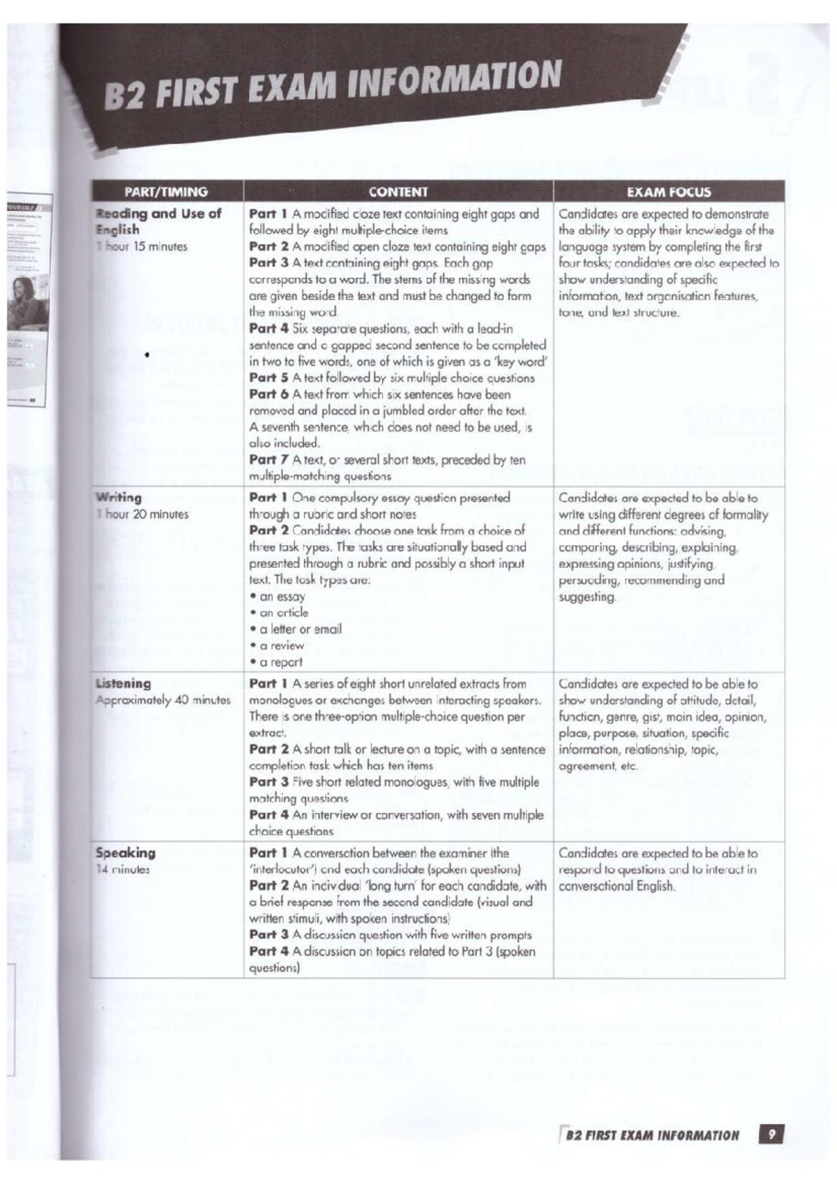 B2 FIRST EXAM INFORMATION: READING, WRITING, LISTENING, AND SPEAKING ...