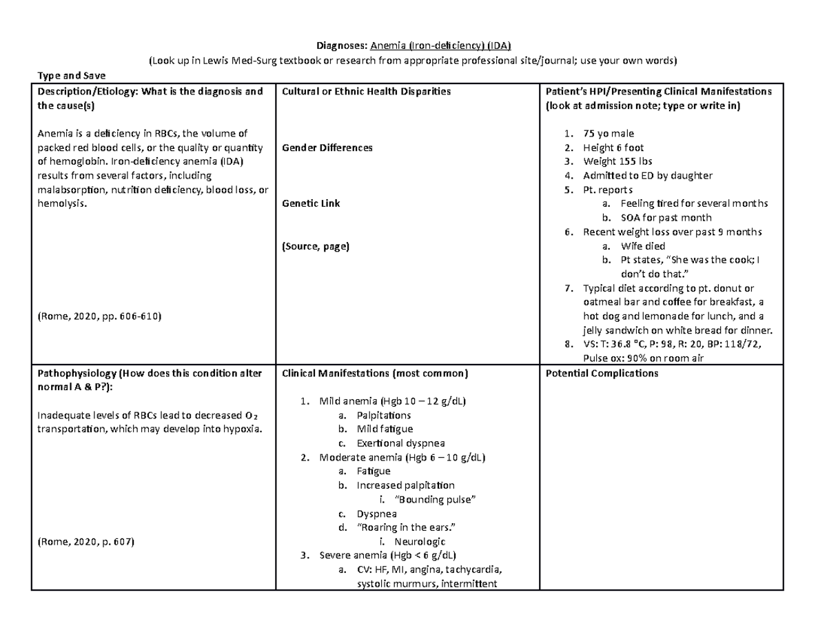 Iron-deficiency Anemia Preparation. Clinical prep - Diagnoses: Anemia ...