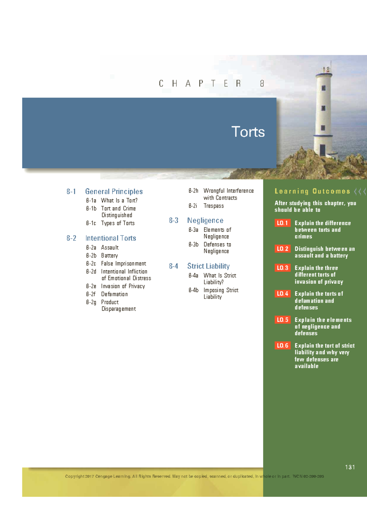 Torts: Key Legal Concepts & Case Studies Overview (SAE3UCBH) - Studocu
