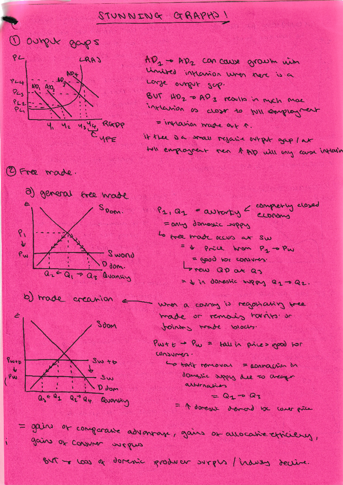 ECO 101: Key Notes on Economic Graphs and Concepts Analysis - Studocu