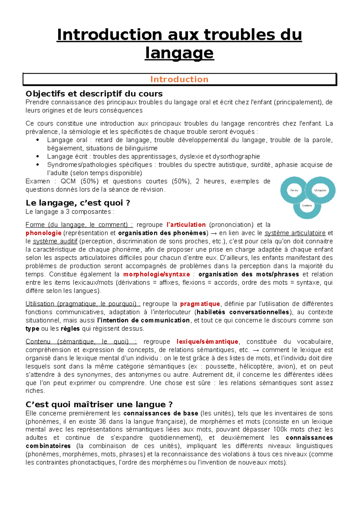 Introduction aux troubles du langage chez l'enfant - Cours 101 - Studocu