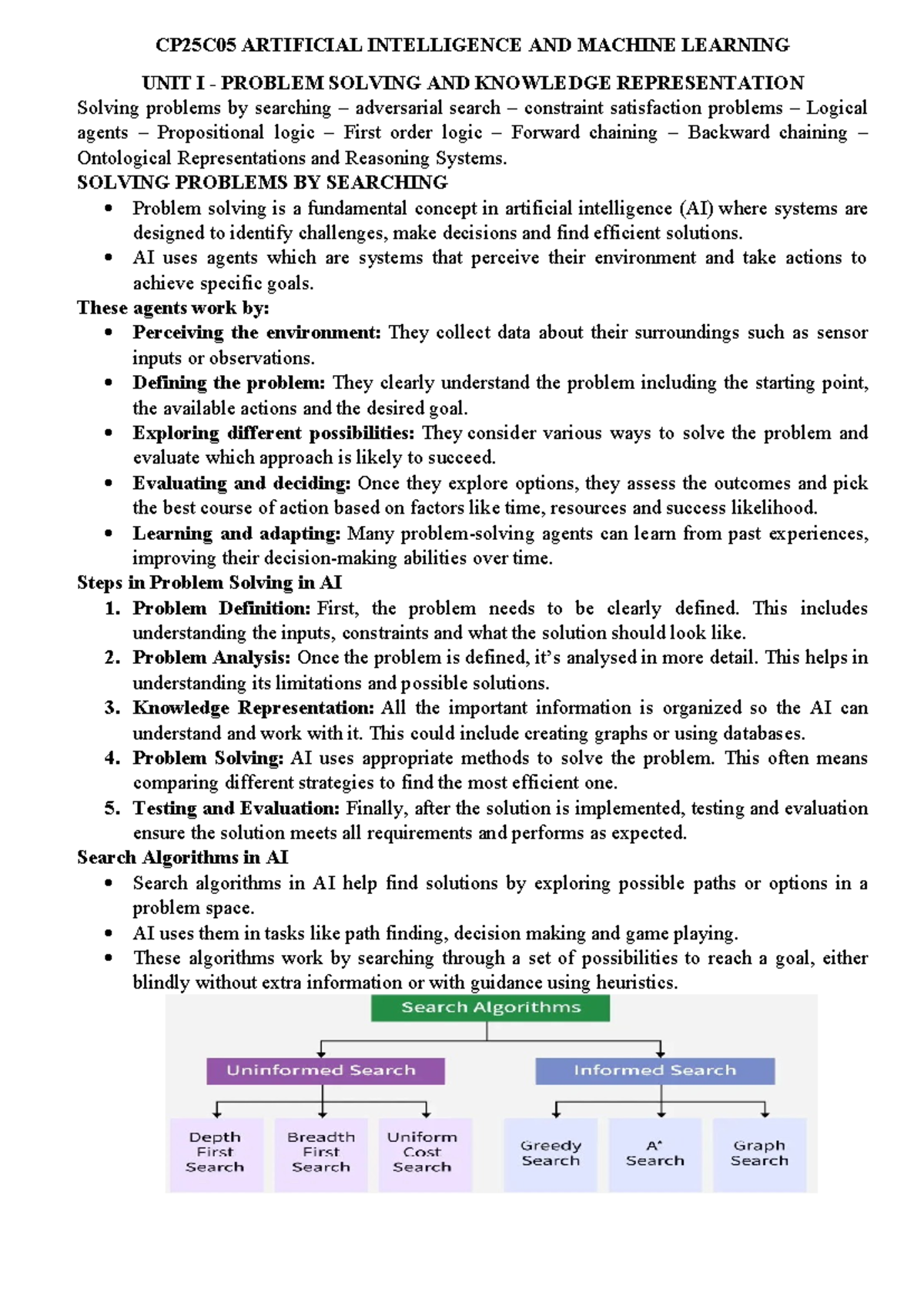 CP25C05 AI & ML Unit I: Problem Solving & Knowledge Representation ...