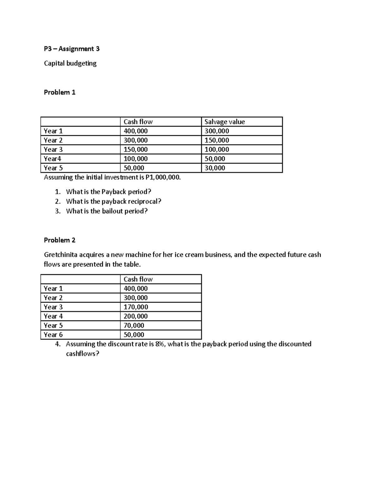 P3-Assignment-3 - FINMAR - P3 – Assignment 3 Capital budgeting Problem ...