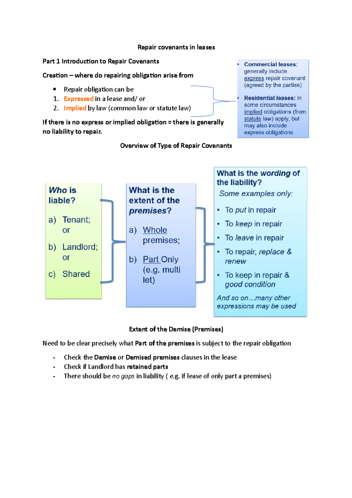 Week 3 - Property Law - Lecture 3: Understanding Repair Covenants - Studocu
