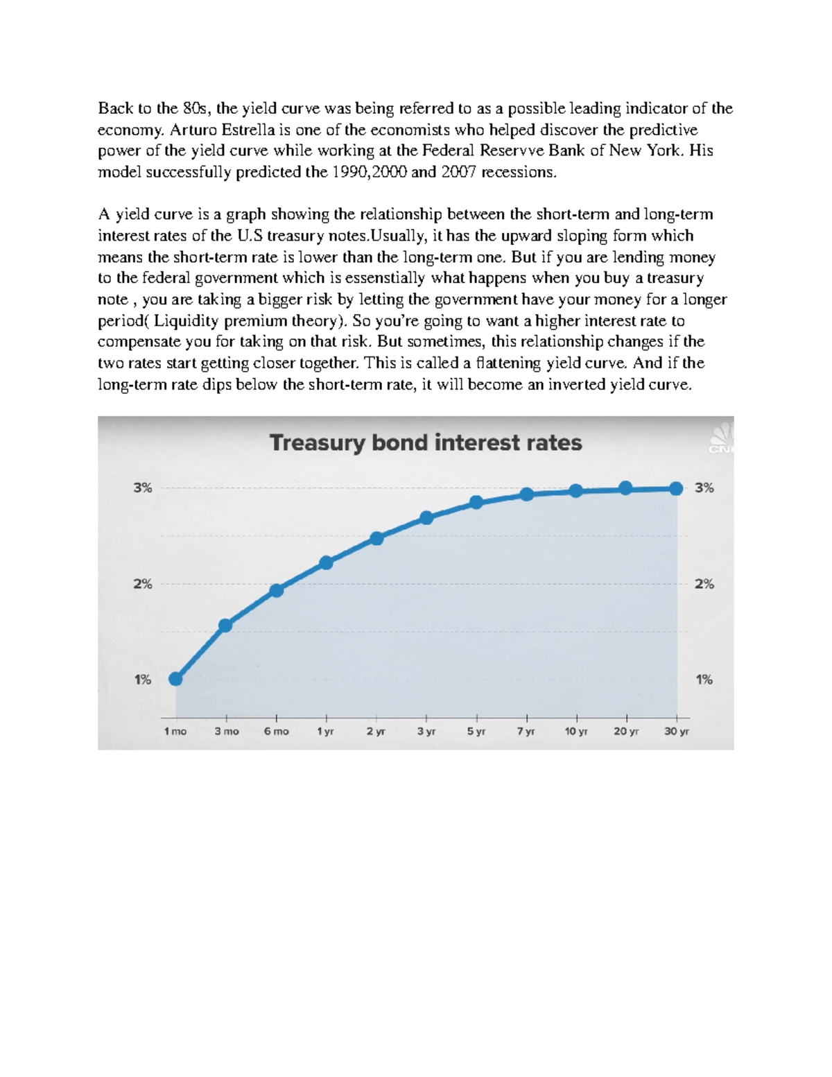 Yield Curves: Economic Indicators and Inversion Analysis Report - Studocu