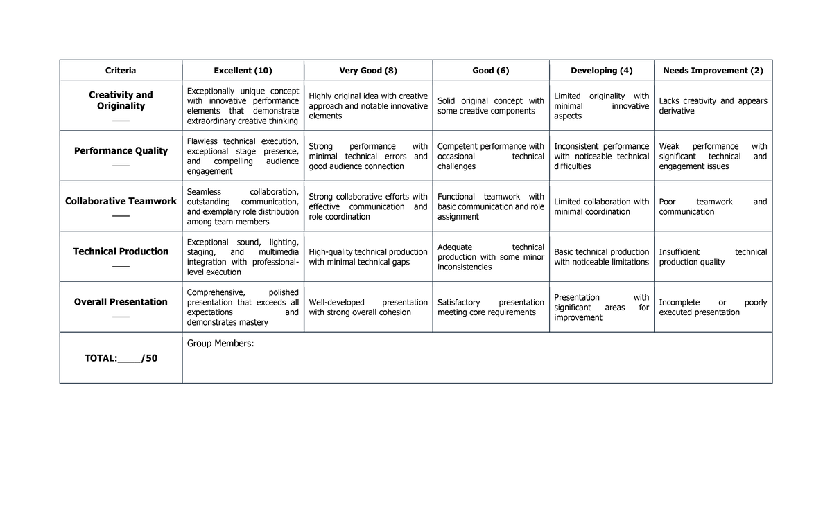 Criteria for Variety Show Evaluation (10-Point Scale) - Studocu