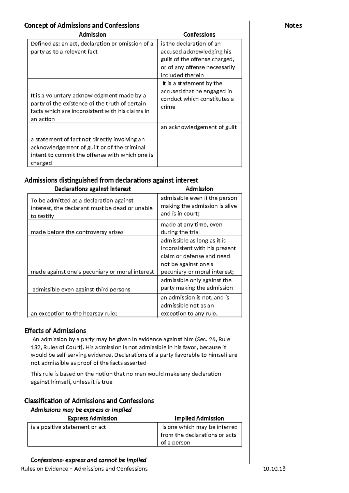 Rules on Evidence: Admissions and Confessions (400457996) - Studocu