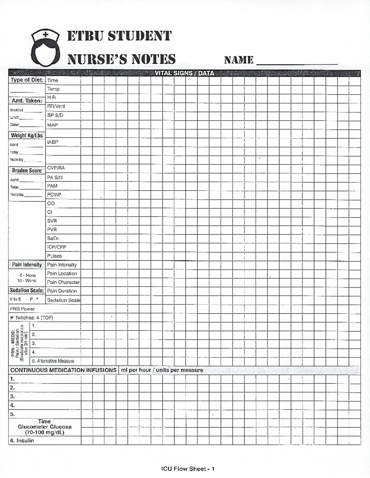 AHCM-Health Social Needs Screening Tool - The Accountable Health Communities Health-Related Social - Studocu for Free Printable Cna Daily Assignment Sheets