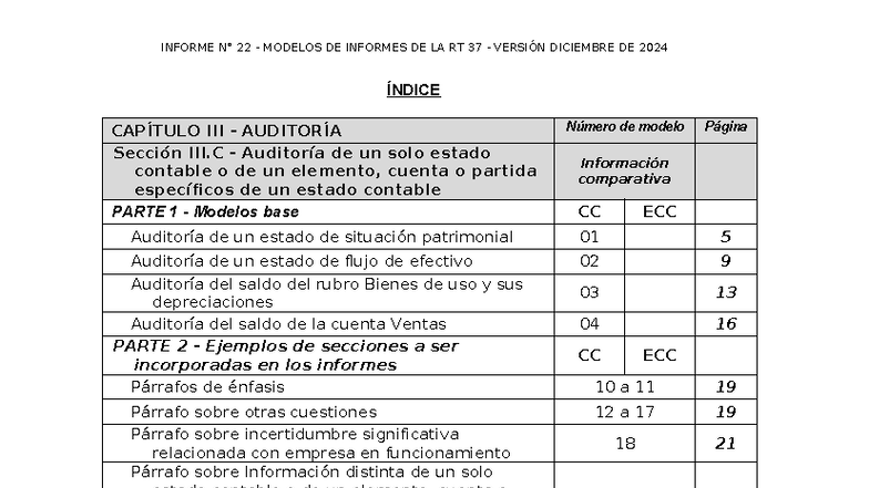 Modelos de Informes de Auditoría según RT 37 - Diciembre 2024 - Studocu