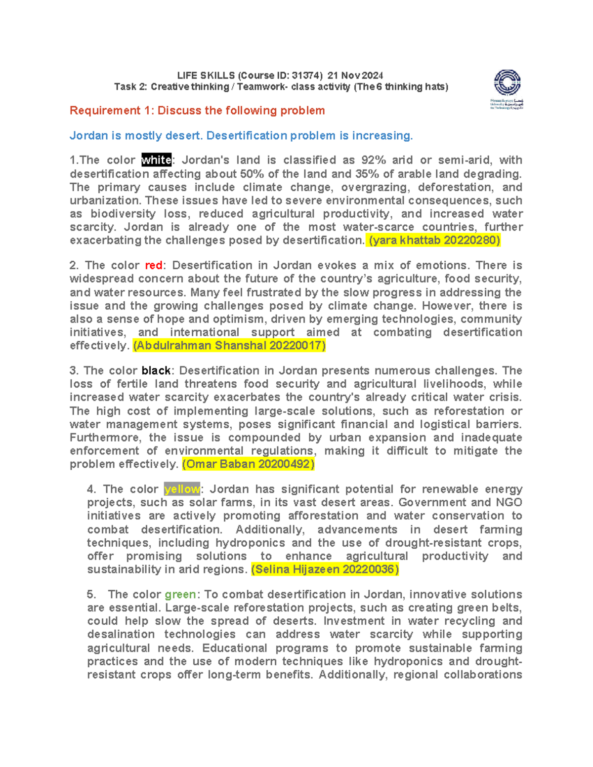LIFE SKILLS 31374 - Task 2: Six Thinking Hats on Teamwork Insights ...