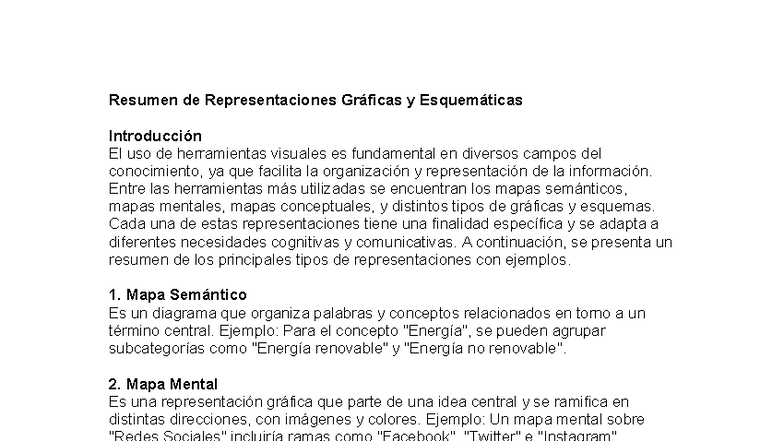 Resumen de Representaciones Gráficas y Esquemáticas - Curso 101 - Studocu