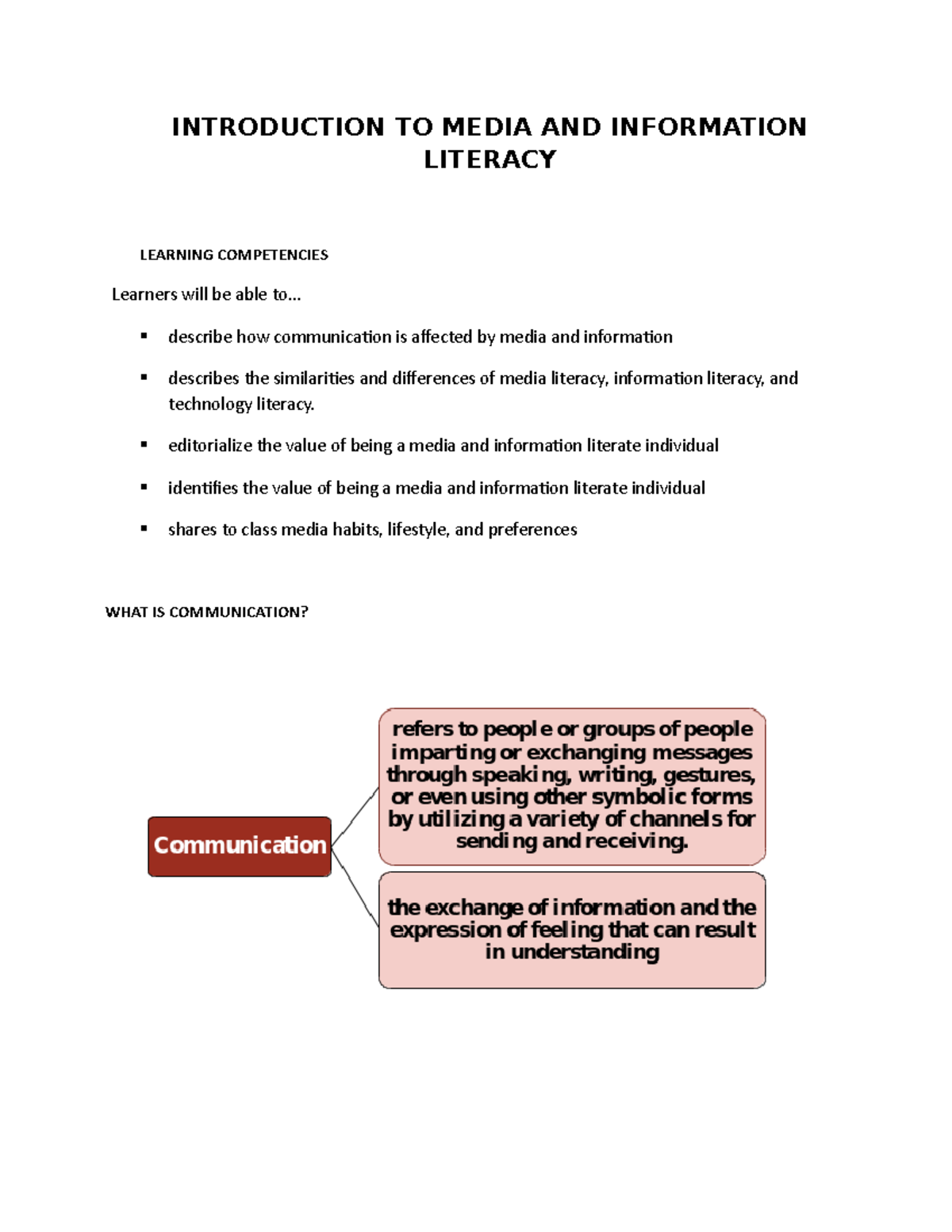 Introduction to Media and Information Literacy: Week 1 Lesson Guide ...