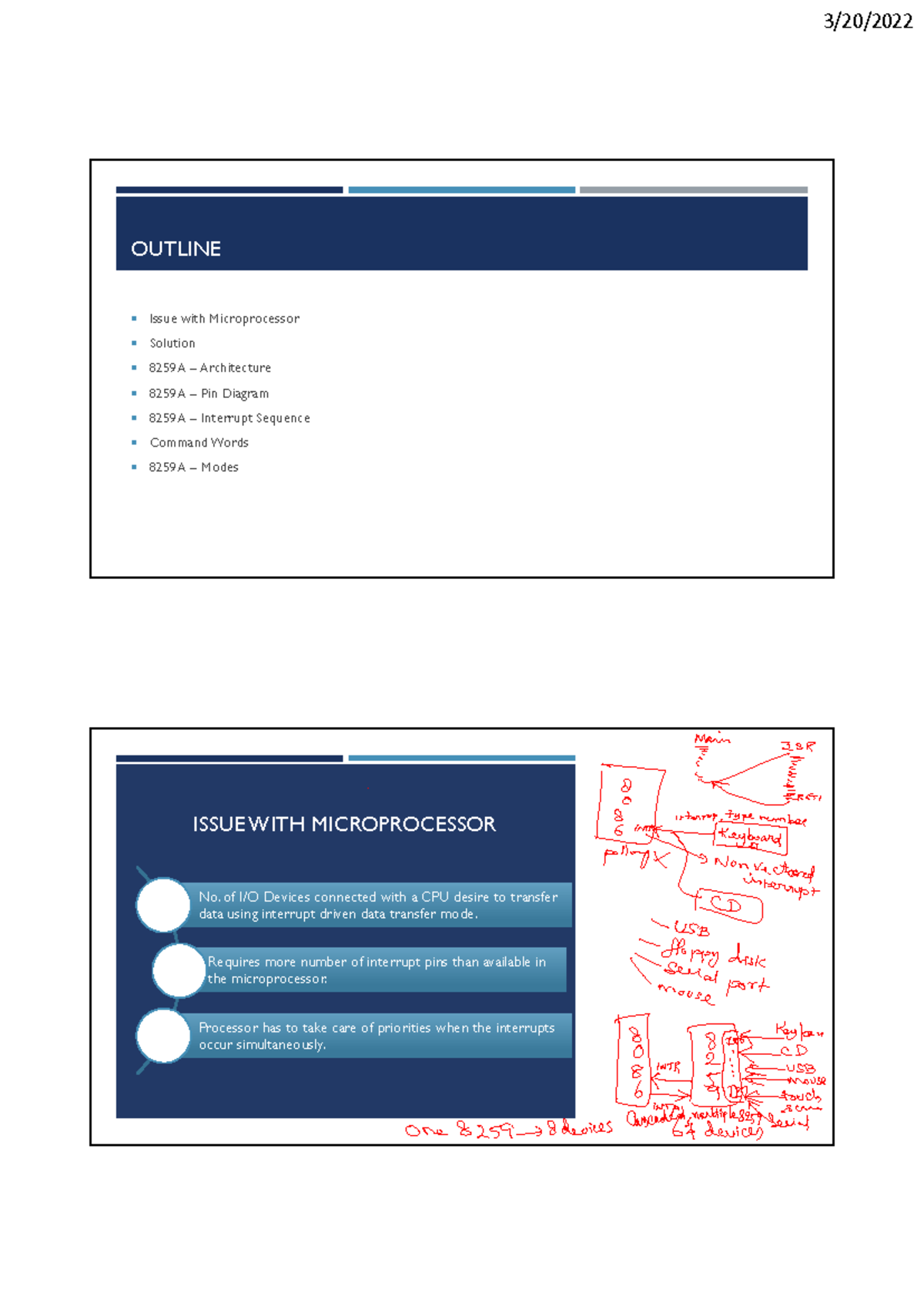 Module 4 PIC 8259 - Detailed Architecture and Interrupt Handling Notes ...