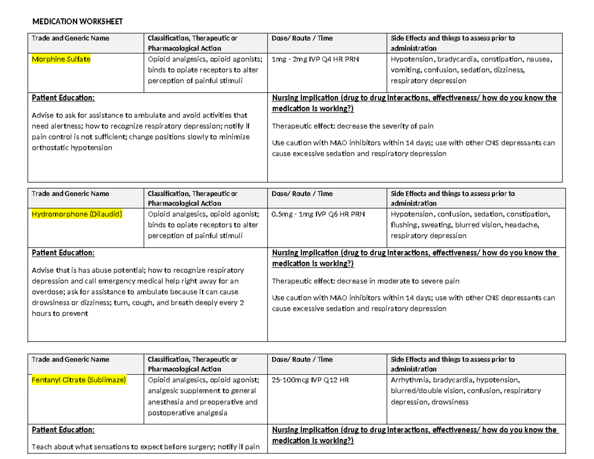 NURS 481L - WK 1 Medications - MEDICATION WORKSHEET Trade and Generic ...