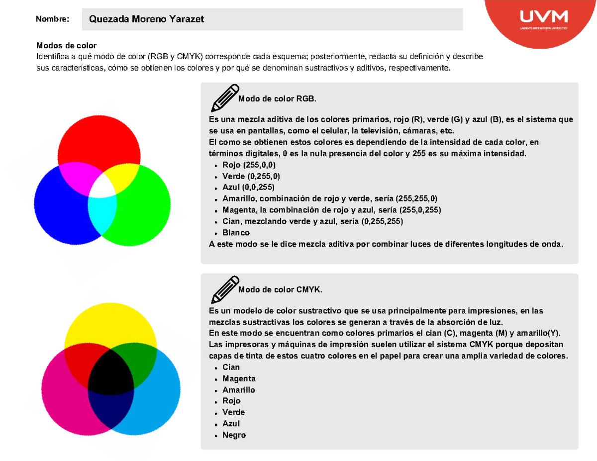 Actividad 2: Modos de Color RGB y CMYK - Definiciones y Características ...