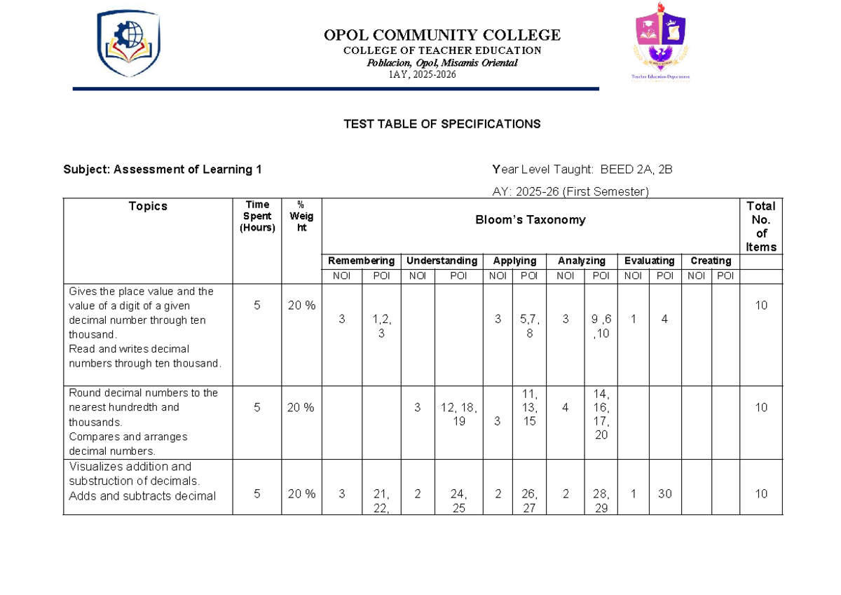TOS for Assessment of Learning 1 (Midterm) - BEED 2A, 2B - Studocu