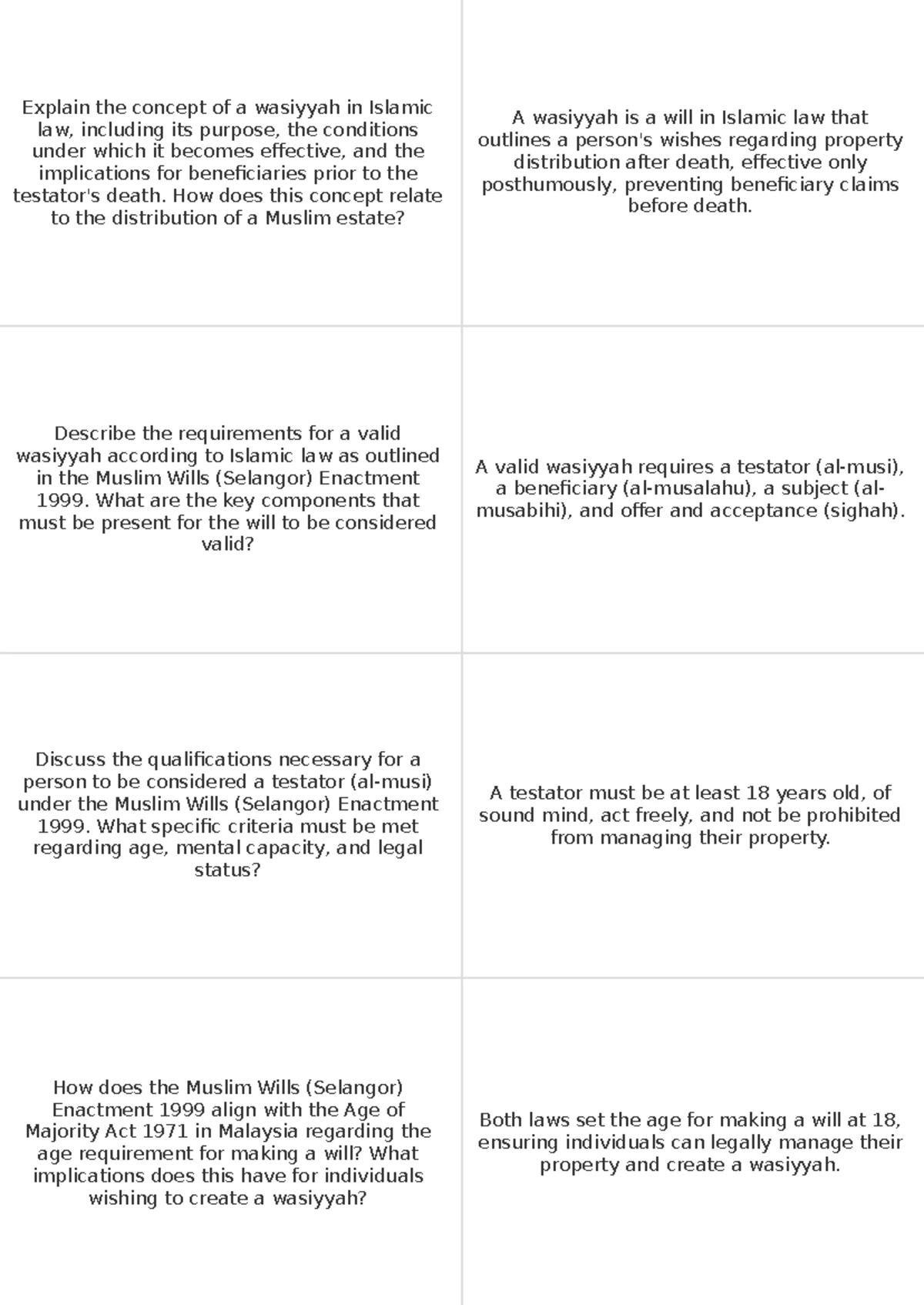 TESTACY & INTESTACY: Key Definitions and Procedures (LAW 101) - Studocu