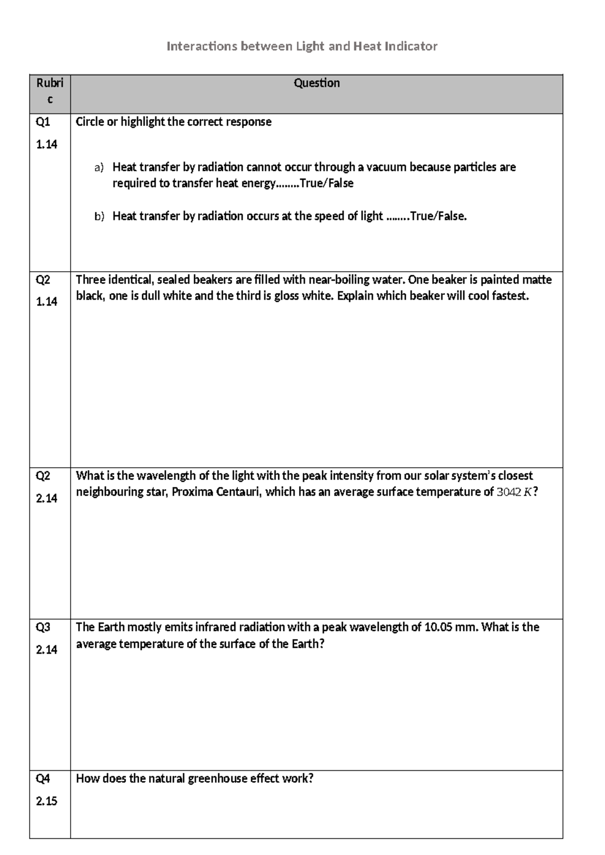 3. Interactions between Light and Heat Indicator (VCE Physics Unit 1 ...