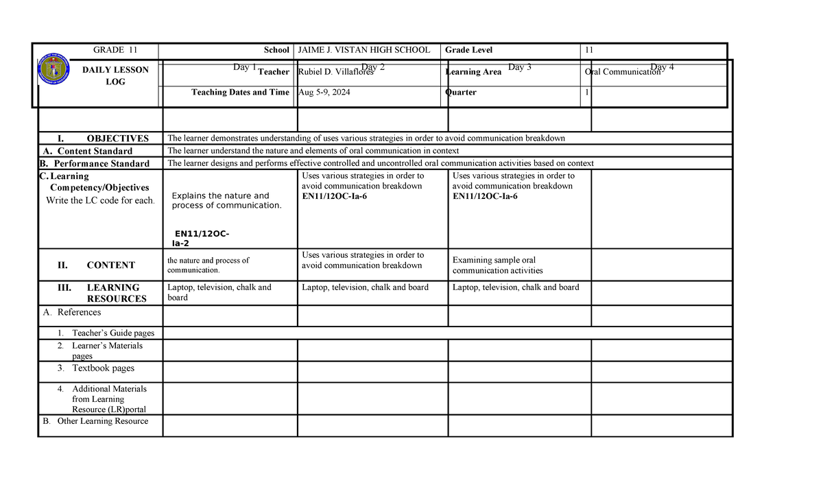 DLL-ORAL(AUG5-9) - Daily Lesson Log for Oral Communication Grade 11 ...