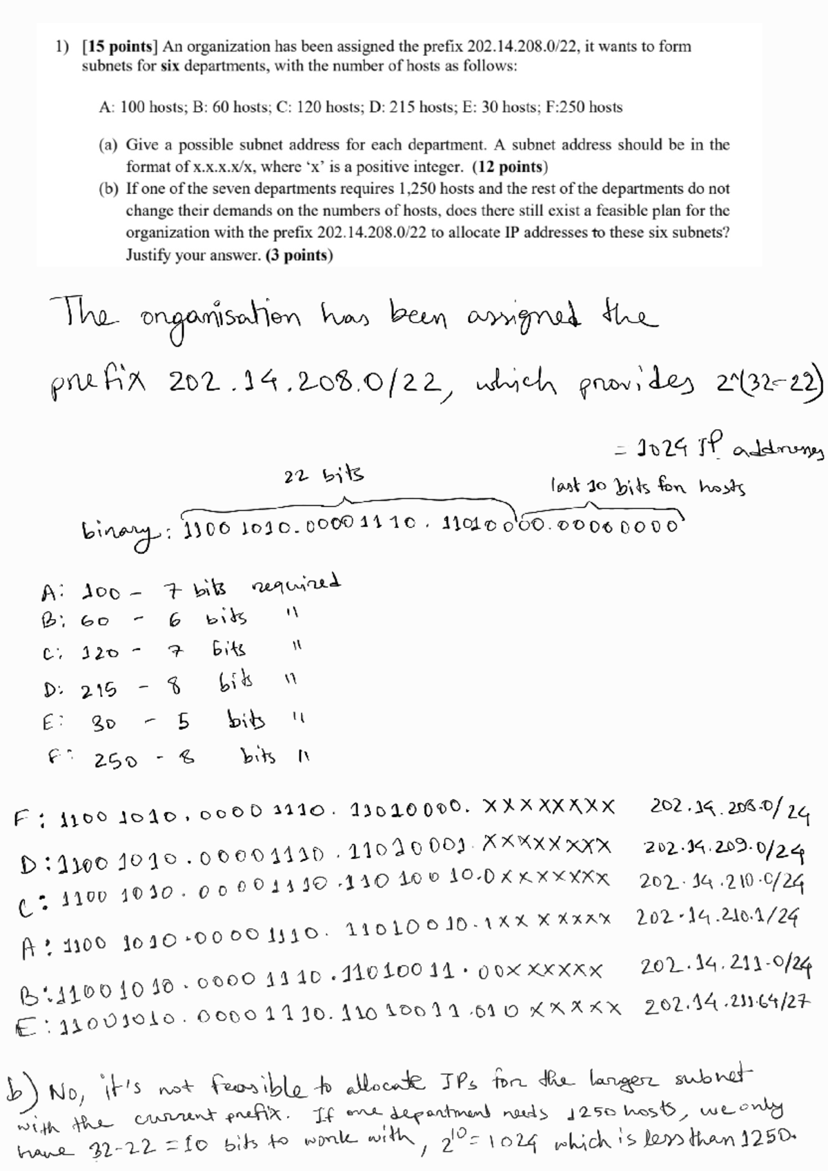 Subnetting and Routing Protocols: Assignment 2 Solutions (CS101) - Studocu