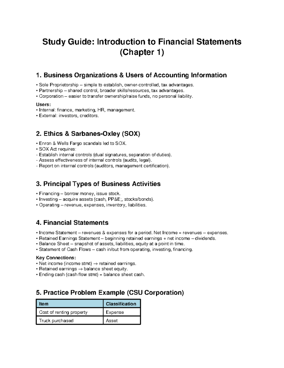 Chapter 1 Study Guide: Introduction to Financial Statements - Studocu