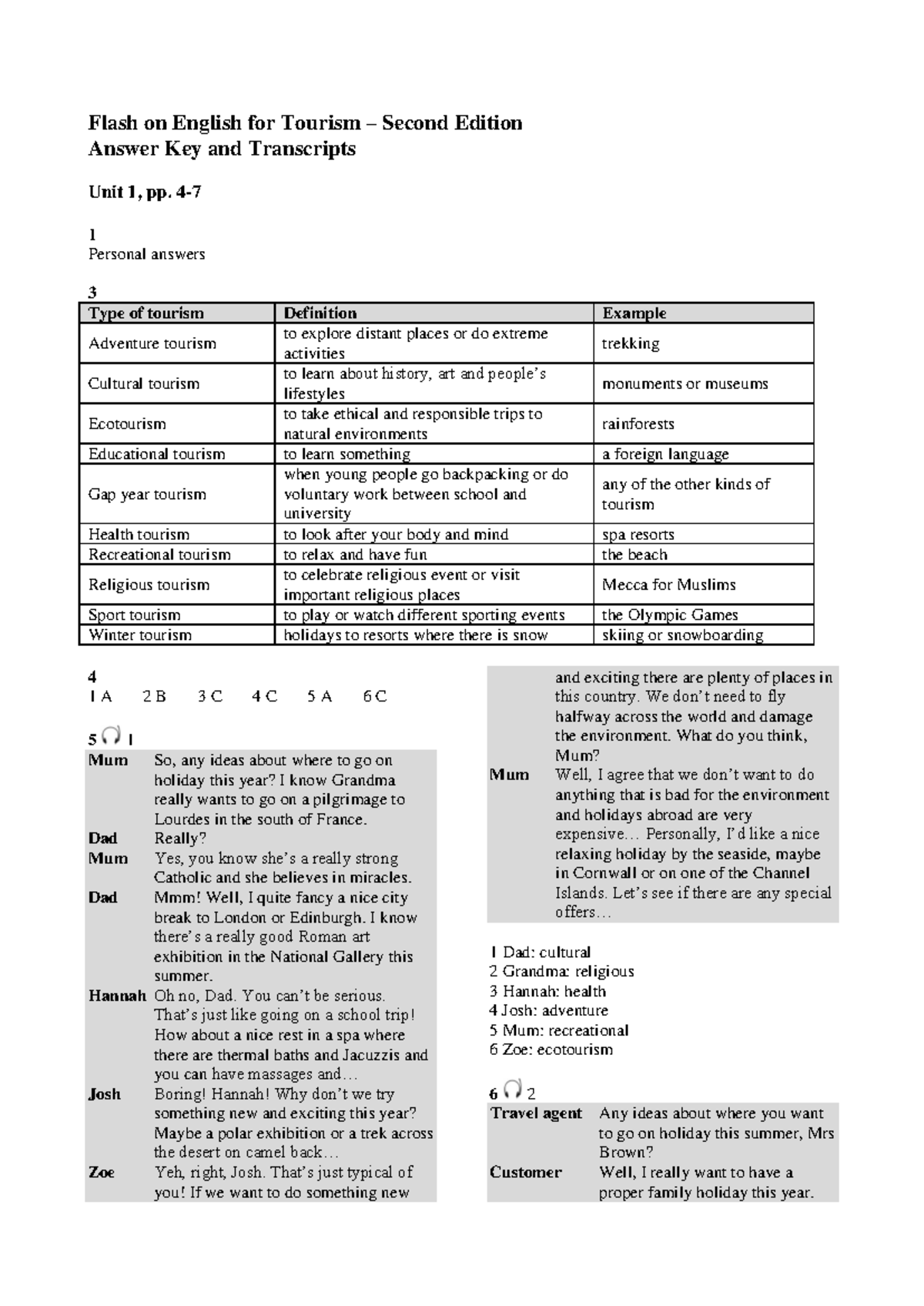 Tourism Answer Key & Transcripts: Flash on English for Tourism 2nd Ed ...
