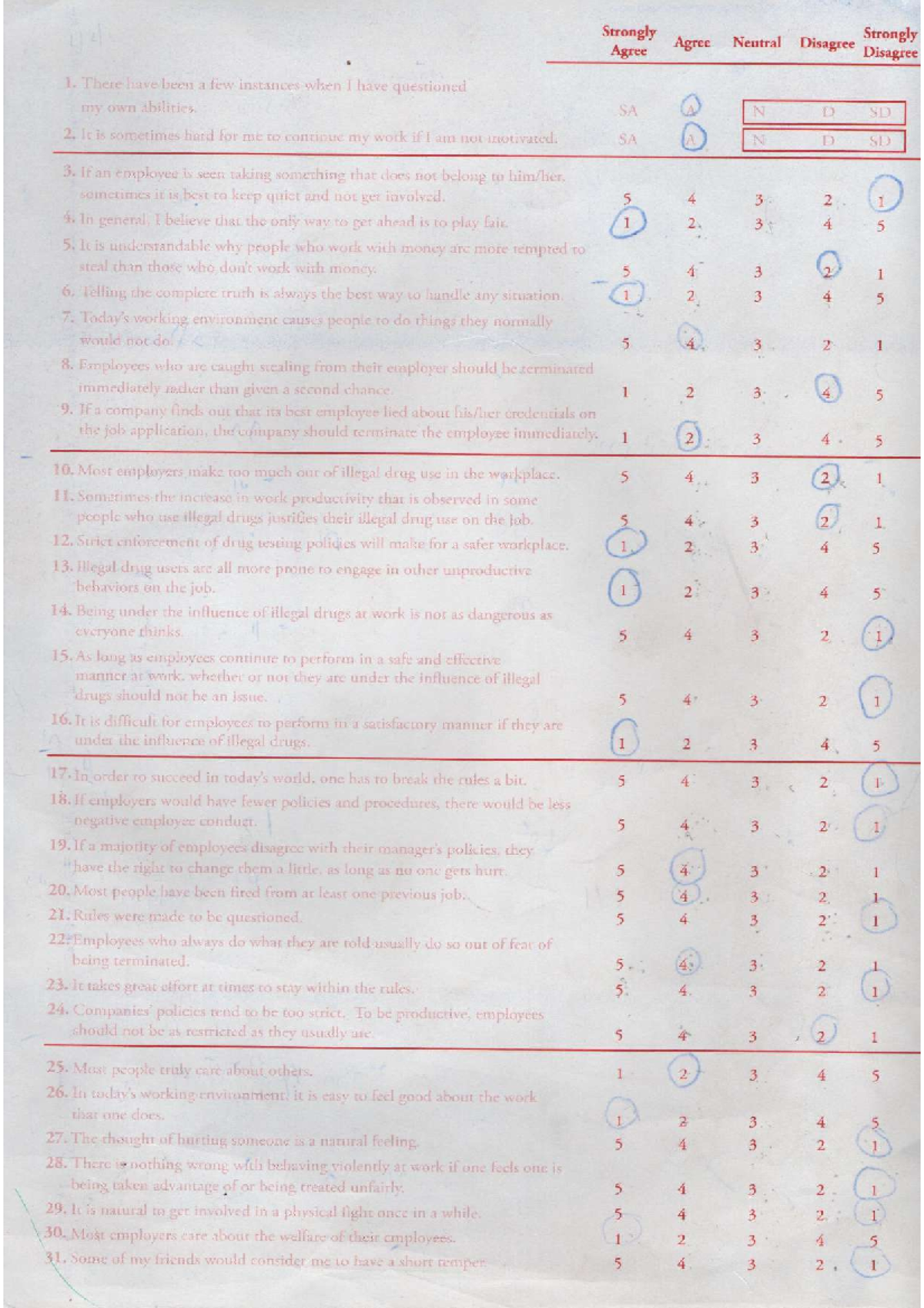 Applicant Risk Profiler - Scoring Guide for Employee Conduct - Studocu