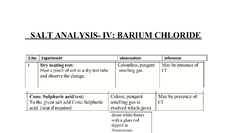 SALT IV: Barium Chloride Experiment Observations and Inferences - Studocu