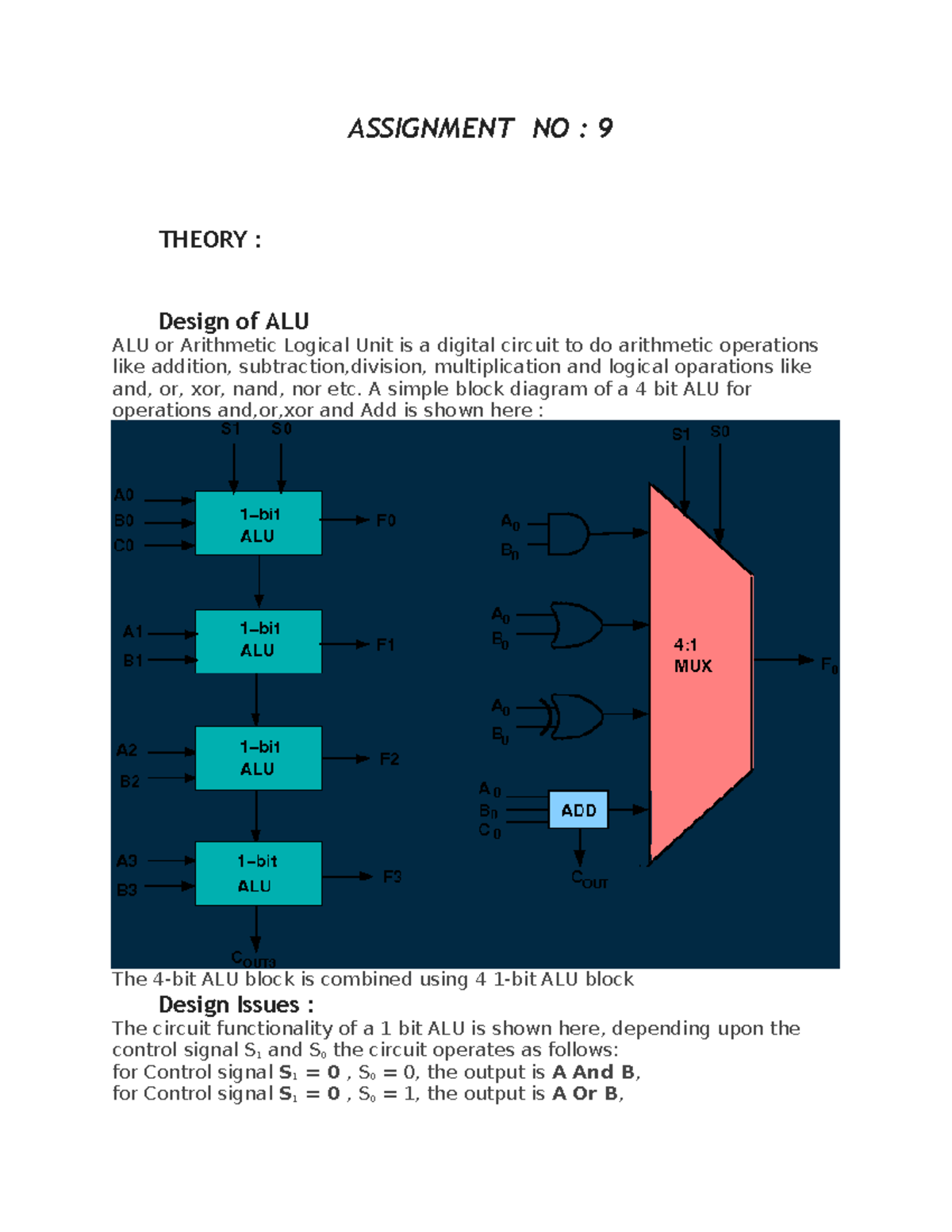 Design of 4-Bit ALU - Ldco Assignment 9 - Studocu