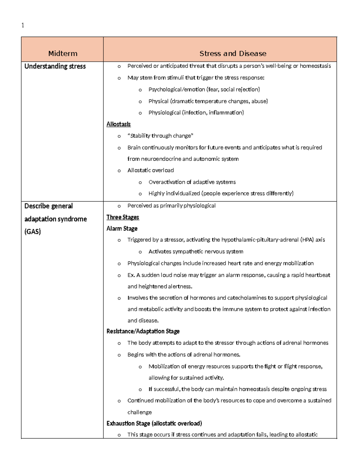 1 Midterm Stress Pathophysiology: Understanding Stress and Disease ...