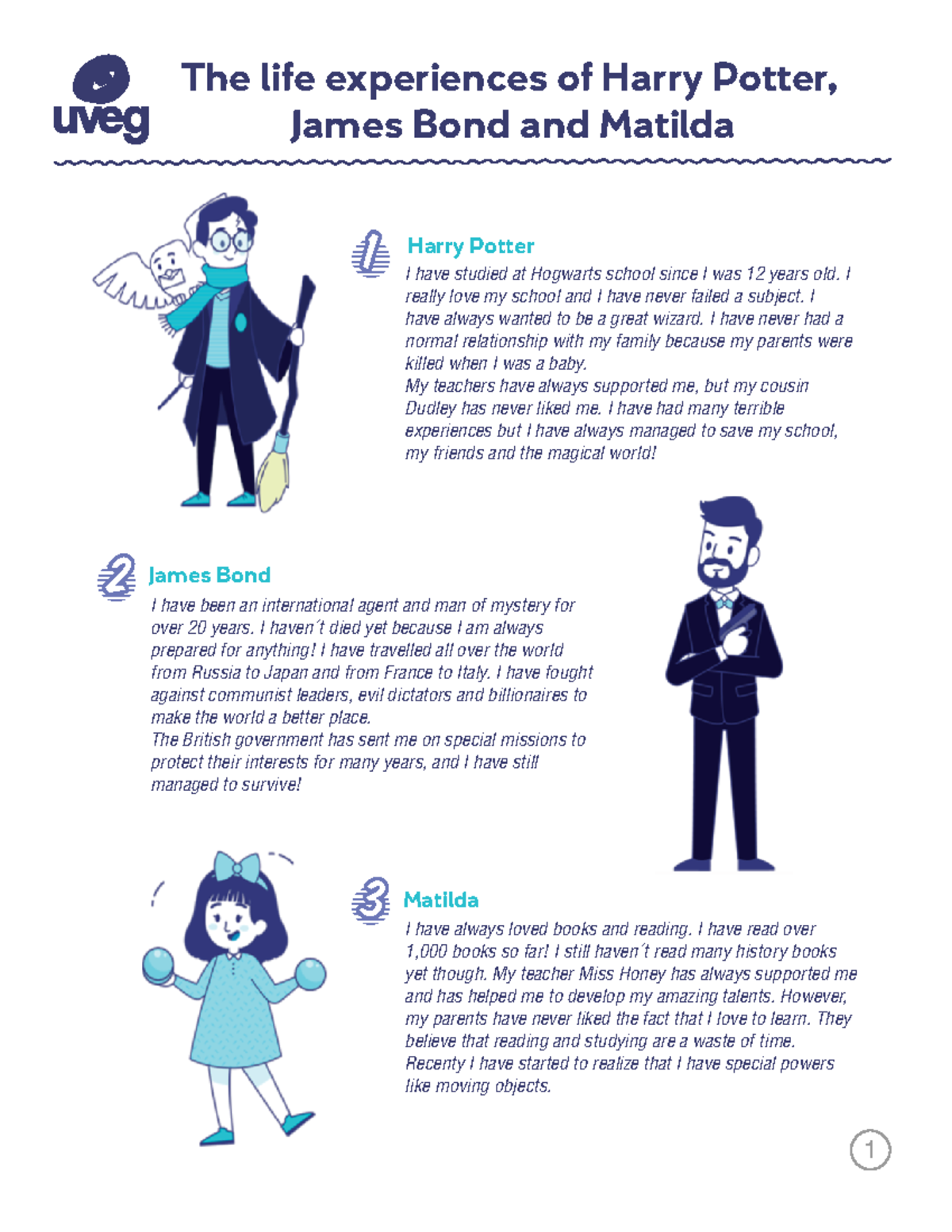 Ieiii R3 L5 Life experiences - The life experiences of Harry Potter ...