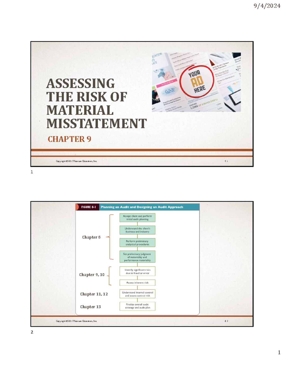 ASSESSING MATERIAL MISSTATEMENT RISK - CHAPTER 9 (2024) - Studocu