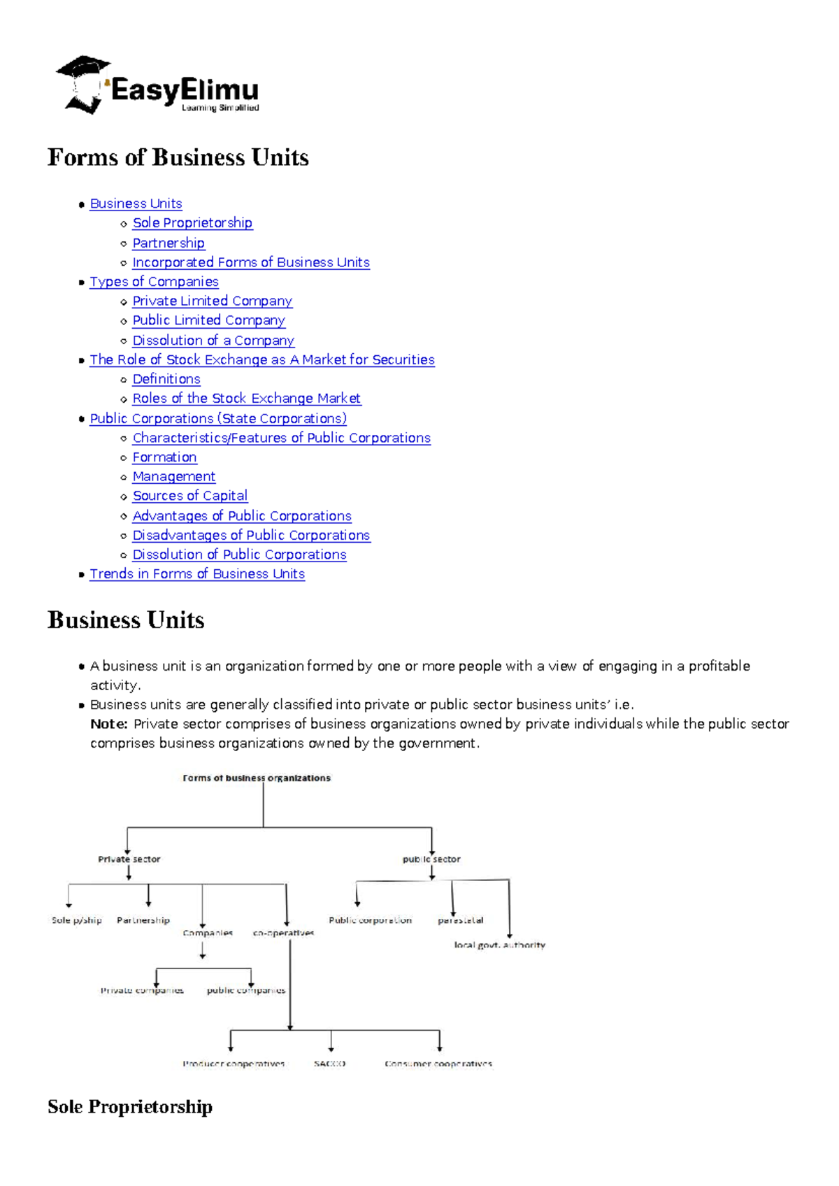 Forms of Business Units: Sole Proprietorship, Partnership, and ...