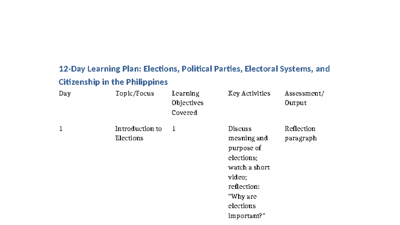 12-Day Learning Plan: Elections, Political Parties, and Citizenship in ...