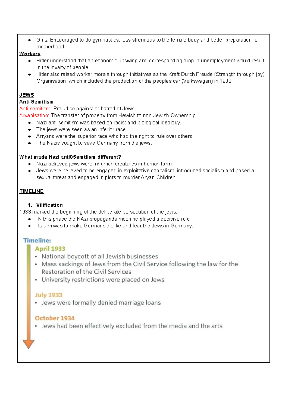 HSC Modern History Notes: Nazi Anti-Semitism & Economic Policies - Studocu