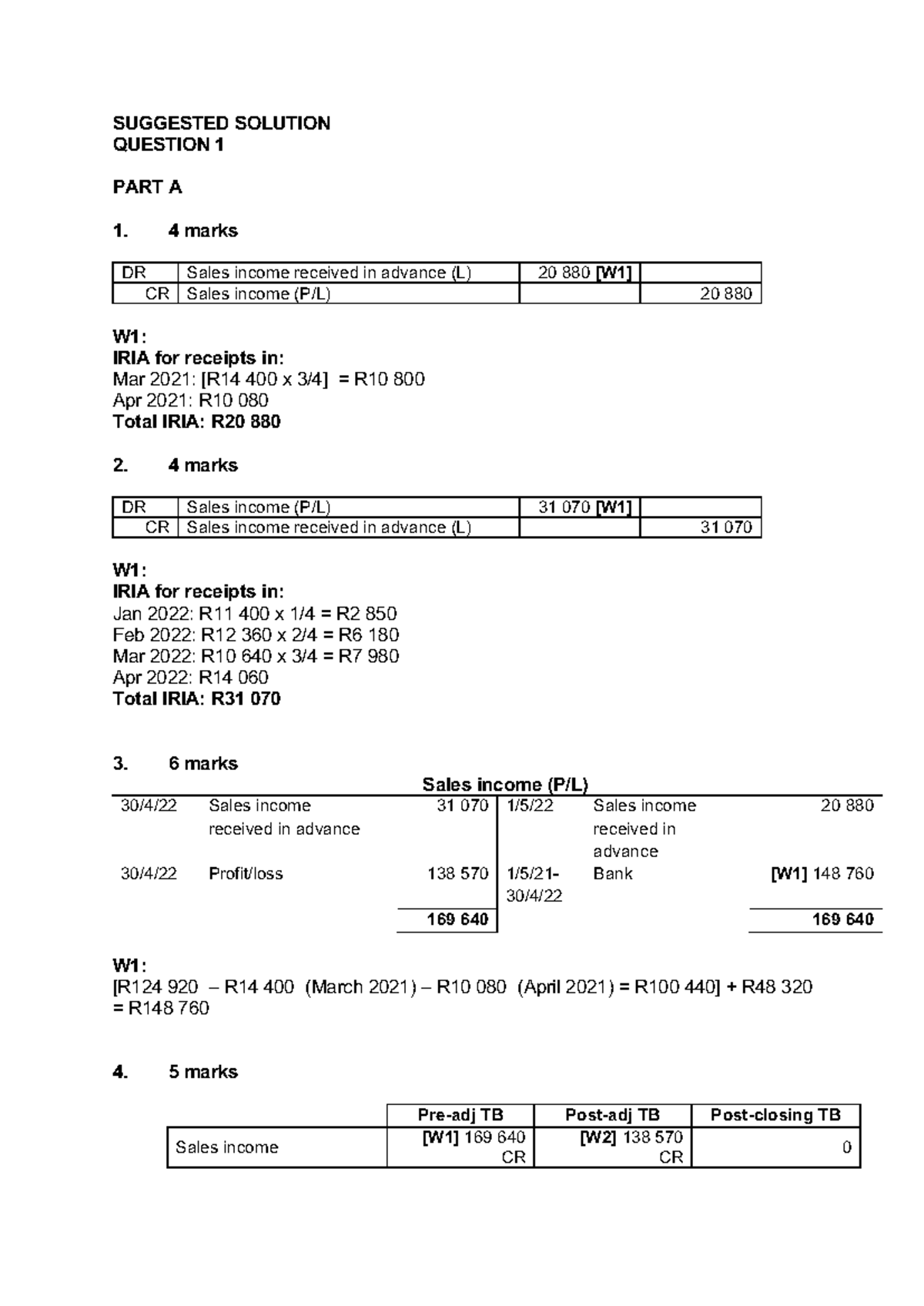 Test 2 Suggested Solutions for Financial Accounting (FA101) - Studocu