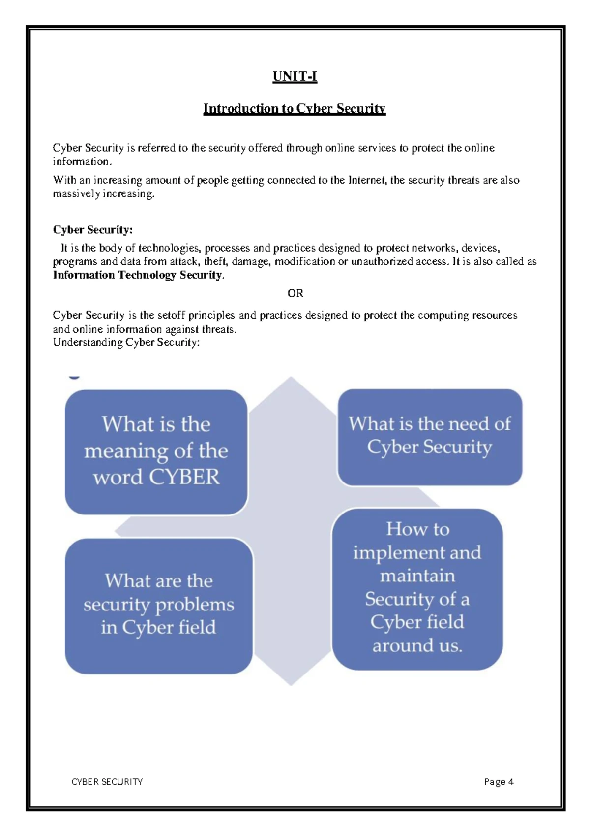 IS Unit4 - Cryptography and Security Technology Notes for Exam Prep ...