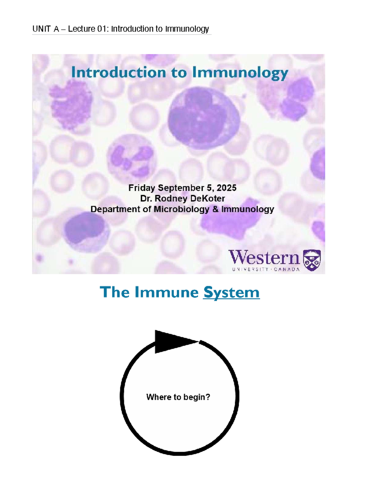 UNIT A Lecture 01: Intro to Immunology and Immune Function - Studocu