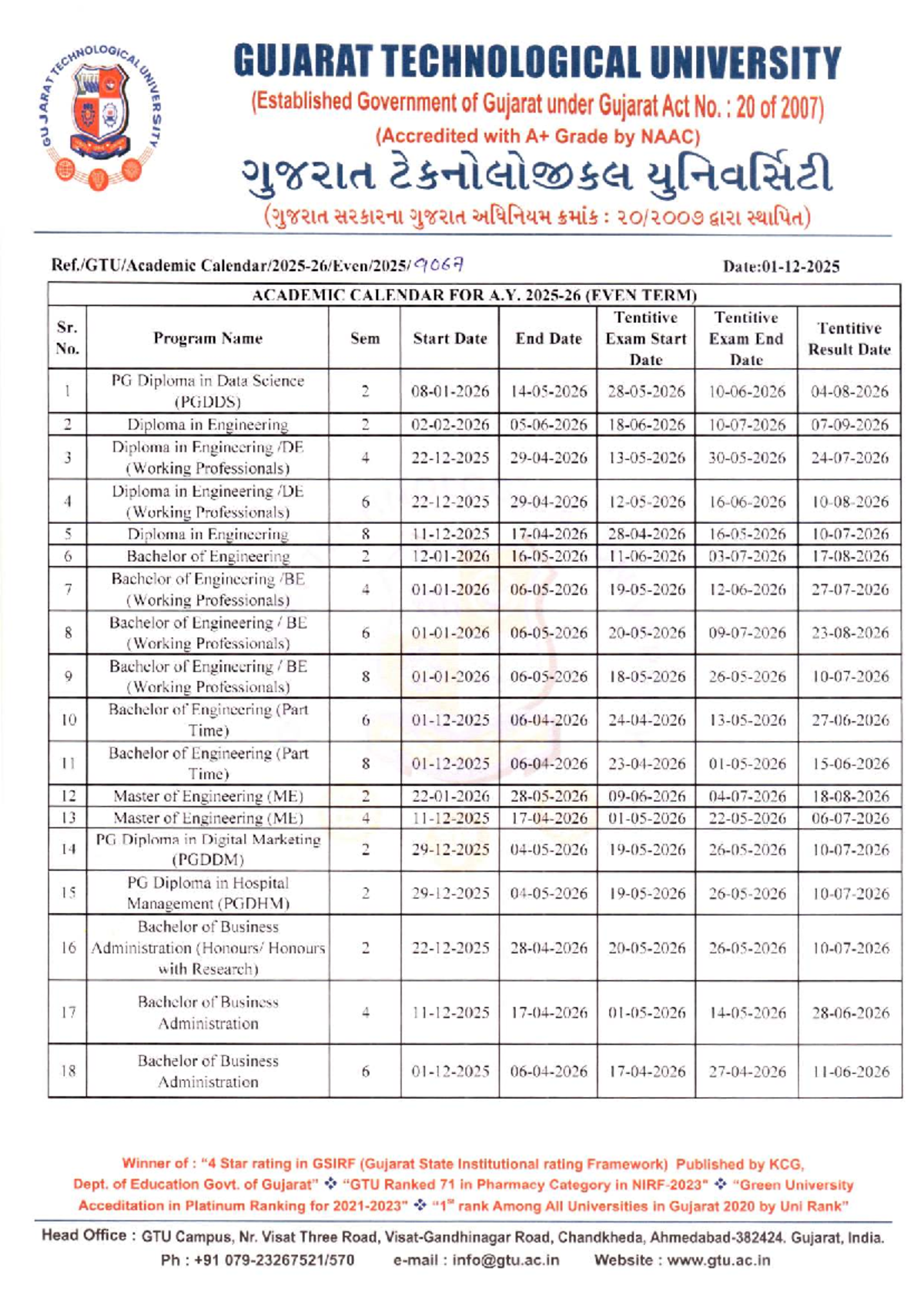 Academic Calendar AY 2025-26 Even Term for BHMCT & MBA - Studocu