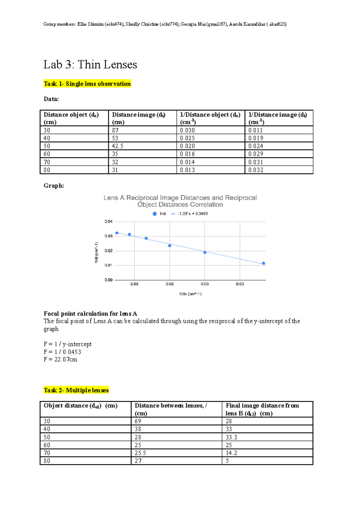 Lab 3: Thin Lenses - Physics 160 Observations & Calculations - Studocu