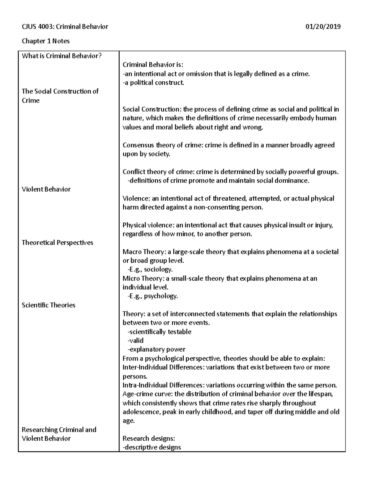 CJUS 4003: Chapter 1 Notes on Criminal Behavior Theories and Research ...