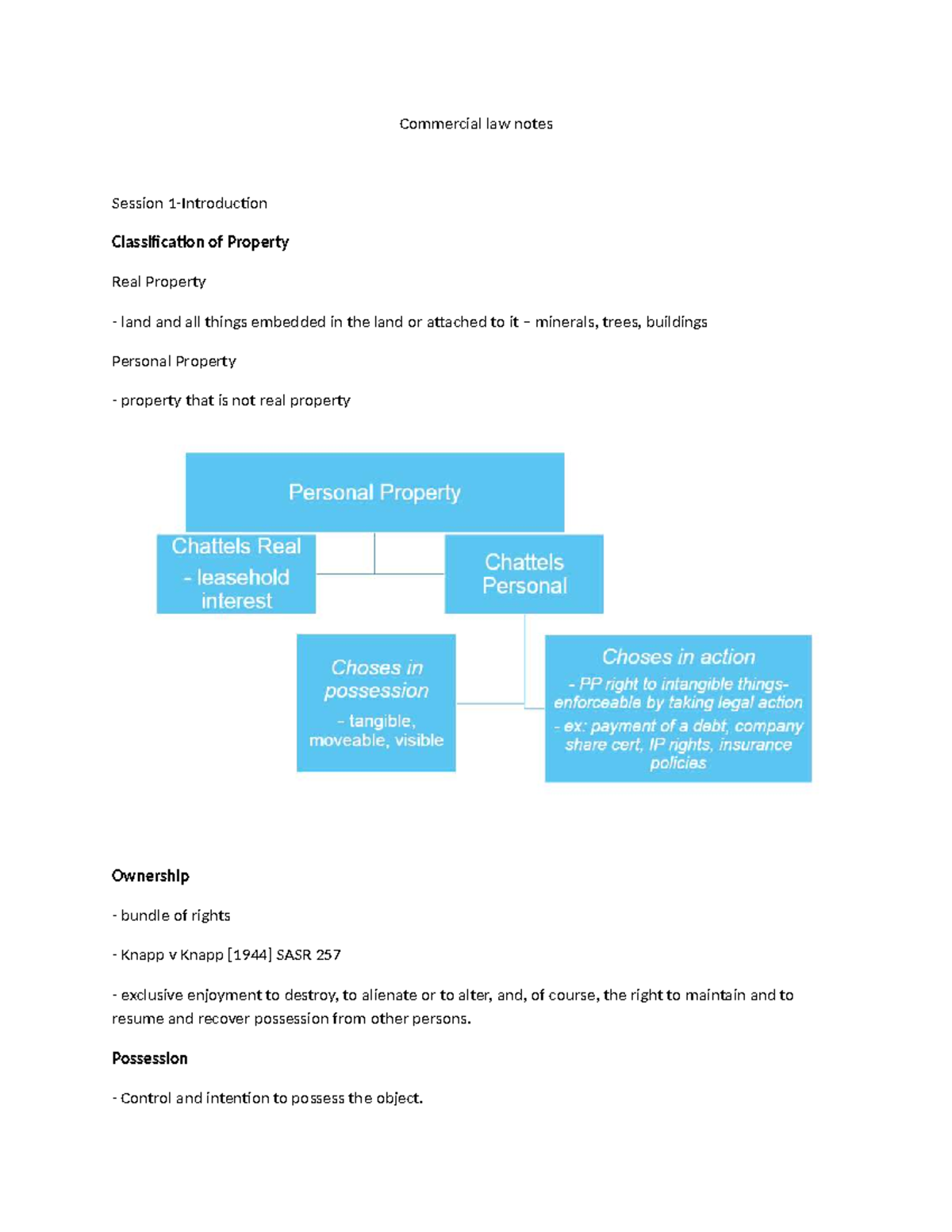 Commercial law notes - Commercial law notes Session 1-Introduction ...
